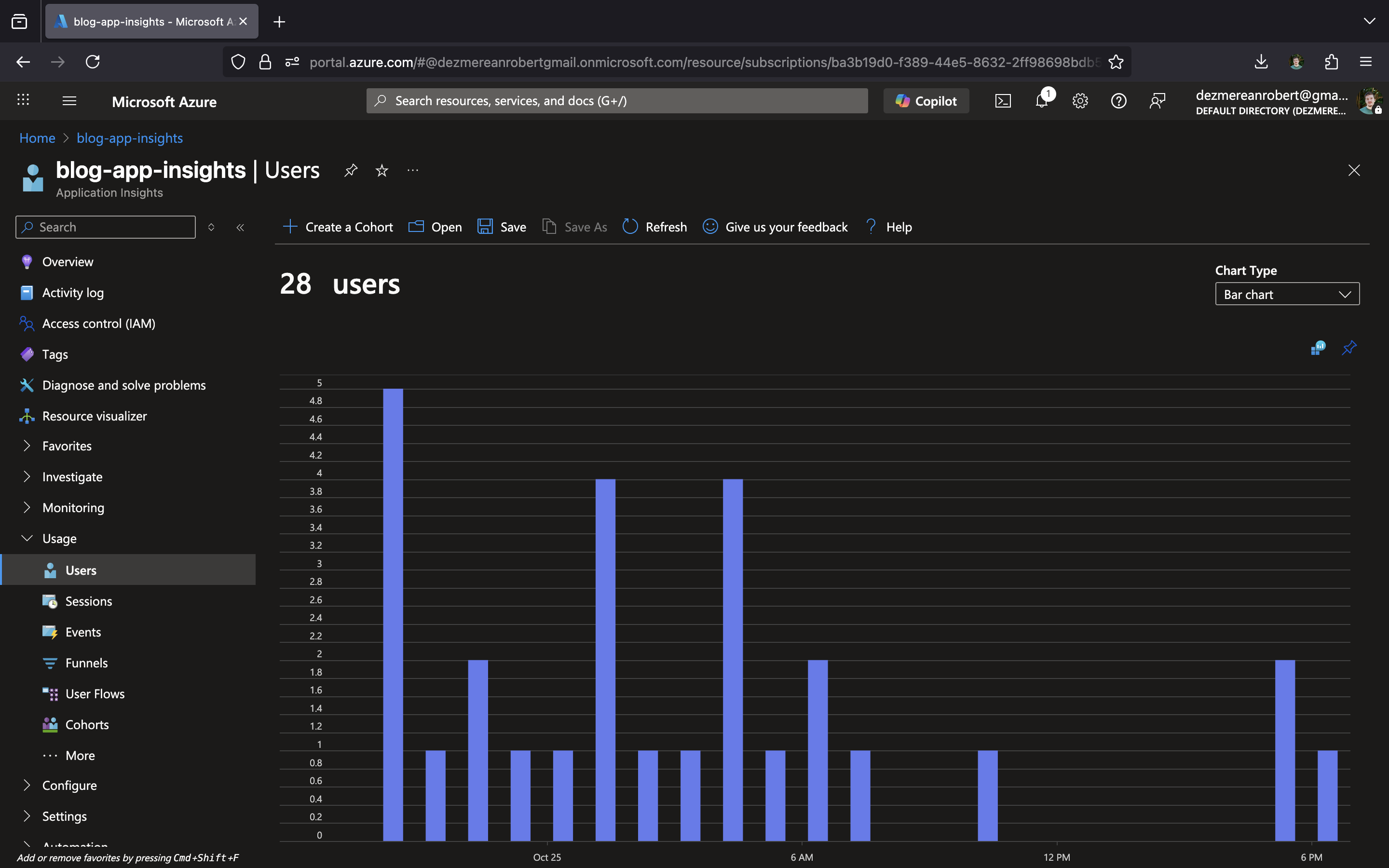 Application Insights > Usage > Users